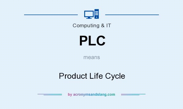 What does PLC mean? It stands for Product Life Cycle