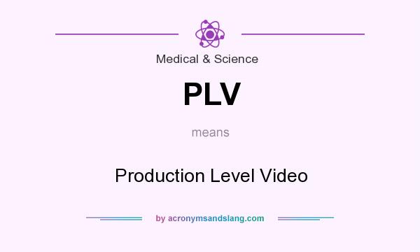 What does PLV mean? It stands for Production Level Video