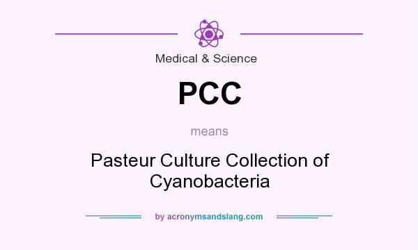 What does PCC mean? It stands for Pasteur Culture Collection of Cyanobacteria