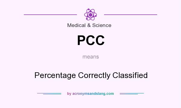 What does PCC mean? It stands for Percentage Correctly Classified