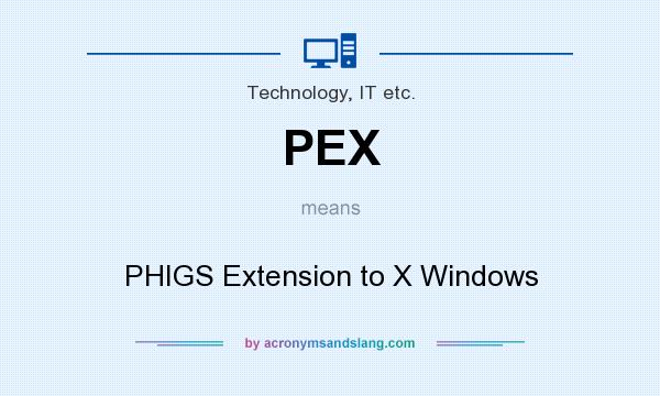 What does PEX mean? It stands for PHIGS Extension to X Windows