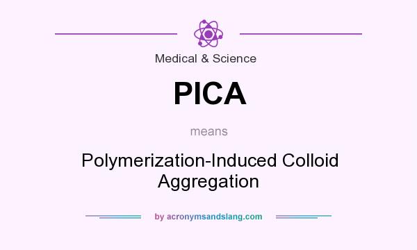 What does PICA mean? It stands for Polymerization-Induced Colloid Aggregation