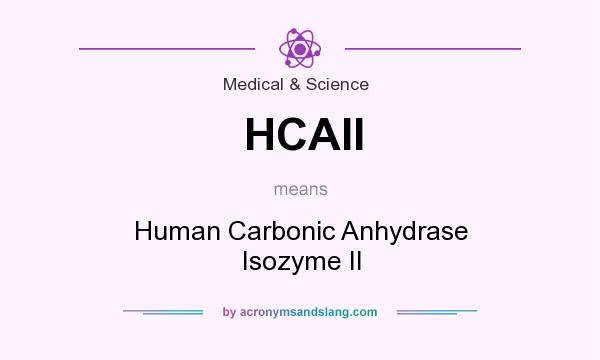 What does HCAII mean? It stands for Human Carbonic Anhydrase Isozyme II