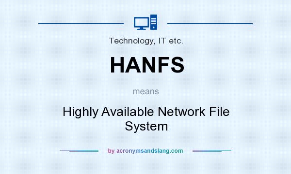 What does HANFS mean? It stands for Highly Available Network File System