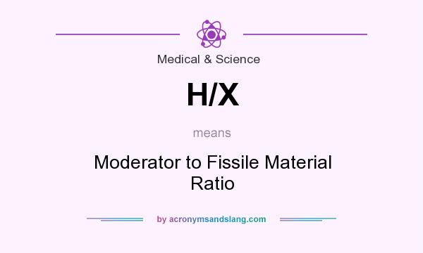 What does H/X mean? It stands for Moderator to Fissile Material Ratio