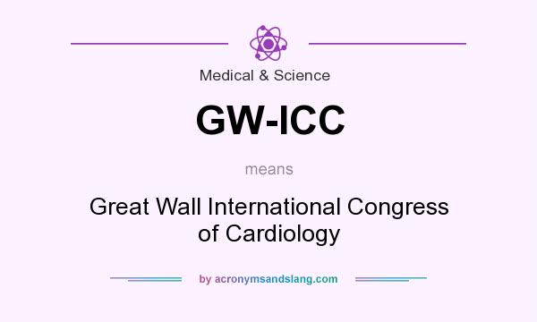 What does GW-ICC mean? It stands for Great Wall International Congress of Cardiology