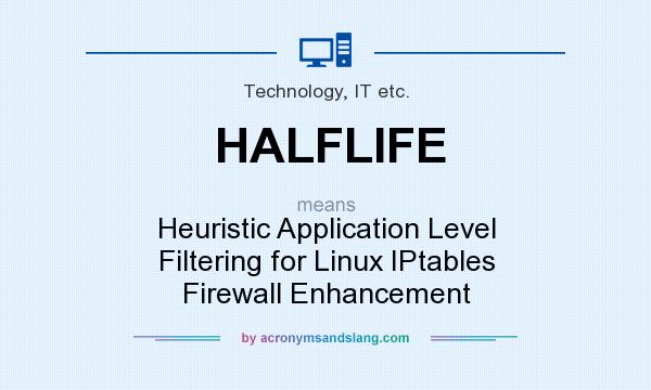 What does HALFLIFE mean? It stands for Heuristic Application Level Filtering for Linux IPtables Firewall Enhancement