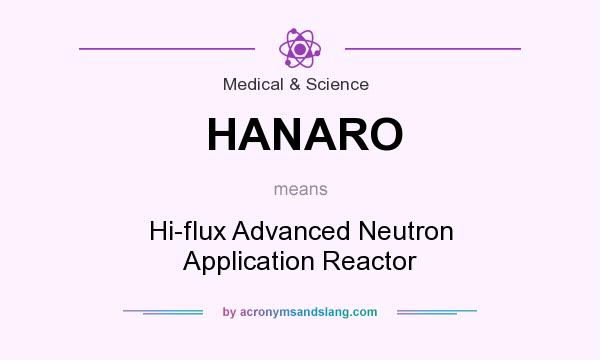 What does HANARO mean? It stands for Hi-flux Advanced Neutron Application Reactor