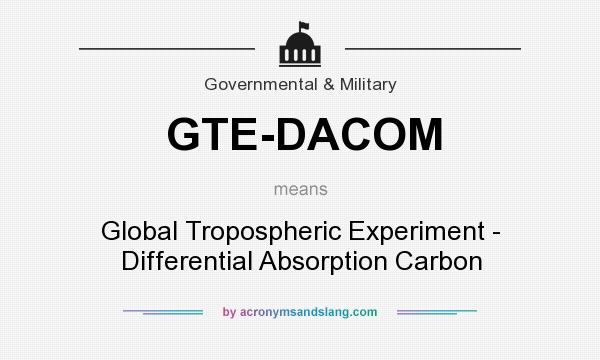 What does GTE-DACOM mean? It stands for Global Tropospheric Experiment - Differential Absorption Carbon