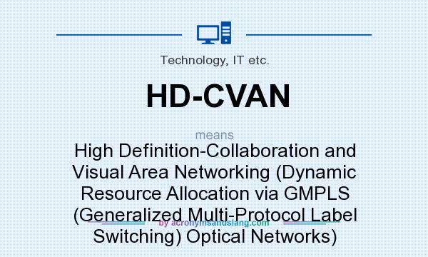 What does HD-CVAN mean? It stands for High Definition-Collaboration and Visual Area Networking (Dynamic Resource Allocation via GMPLS (Generalized Multi-Protocol Label Switching) Optical Networks)