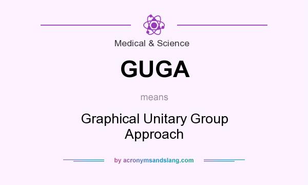 What does GUGA mean? It stands for Graphical Unitary Group Approach