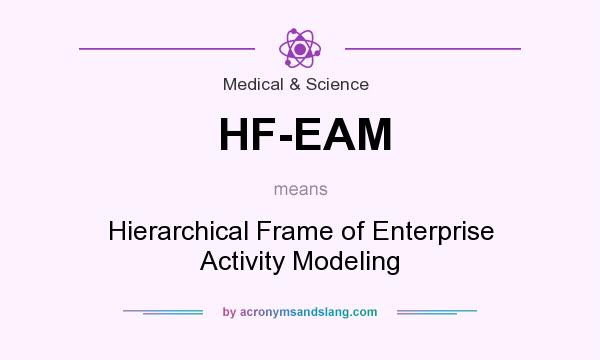 What does HF-EAM mean? It stands for Hierarchical Frame of Enterprise Activity Modeling