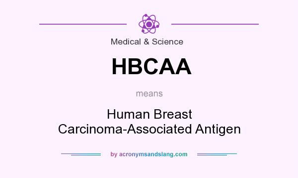 What does HBCAA mean? It stands for Human Breast Carcinoma-Associated Antigen