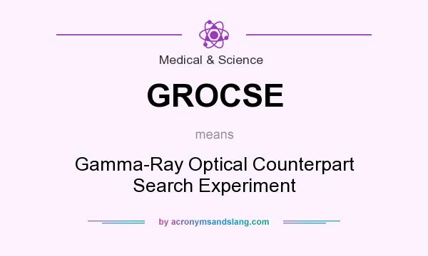 What does GROCSE mean? It stands for Gamma-Ray Optical Counterpart Search Experiment