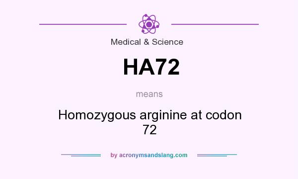 What does HA72 mean? It stands for Homozygous arginine at codon 72