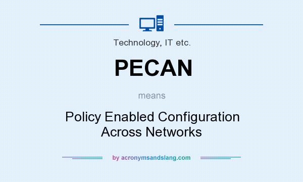 What does PECAN mean? It stands for Policy Enabled Configuration Across Networks