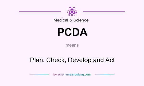 What does PCDA mean? It stands for Plan, Check, Develop and Act