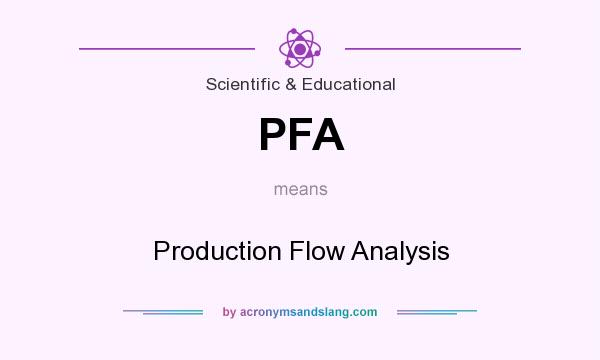 What does PFA mean? It stands for Production Flow Analysis