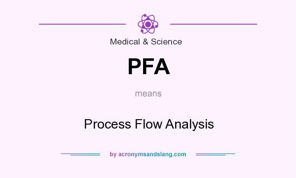 What does PFA mean? It stands for Process Flow Analysis