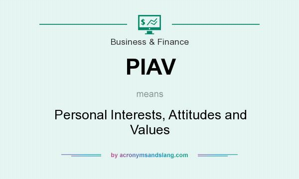 What does PIAV mean? It stands for Personal Interests, Attitudes and Values