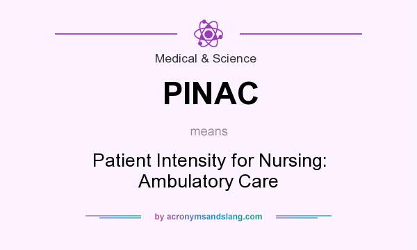 What does PINAC mean? It stands for Patient Intensity for Nursing: Ambulatory Care