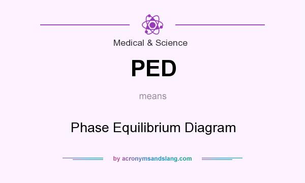 What does PED mean? It stands for Phase Equilibrium Diagram