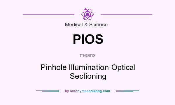 What does PIOS mean? It stands for Pinhole Illumination-Optical Sectioning