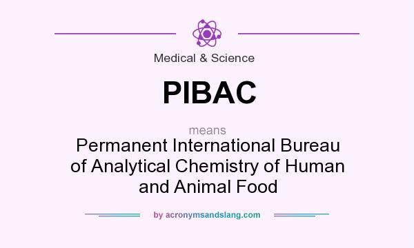 What does PIBAC mean? It stands for Permanent International Bureau of Analytical Chemistry of Human and Animal Food