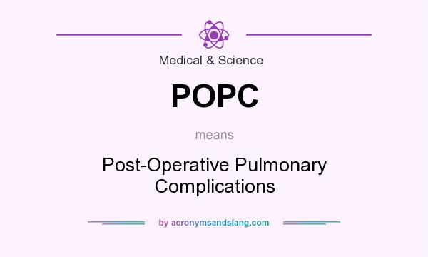 What does POPC mean? It stands for Post-Operative Pulmonary Complications