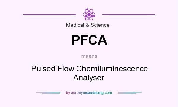 What does PFCA mean? It stands for Pulsed Flow Chemiluminescence Analyser