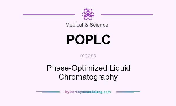 What does POPLC mean? It stands for Phase-Optimized Liquid Chromatography