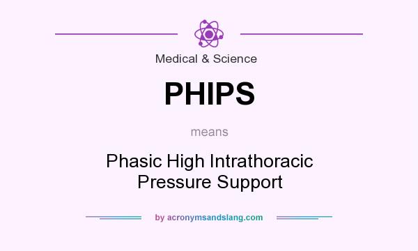 What does PHIPS mean? It stands for Phasic High Intrathoracic Pressure Support