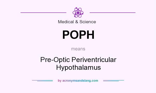 What does POPH mean? It stands for Pre-Optic Periventricular Hypothalamus