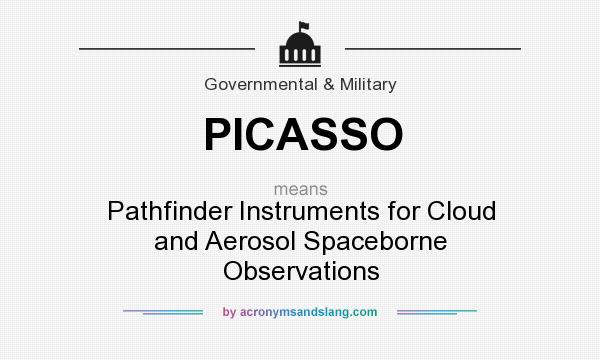 What does PICASSO mean? It stands for Pathfinder Instruments for Cloud and Aerosol Spaceborne Observations