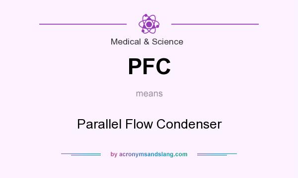 What does PFC mean? It stands for Parallel Flow Condenser