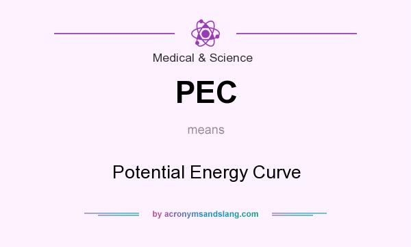 What does PEC mean? It stands for Potential Energy Curve