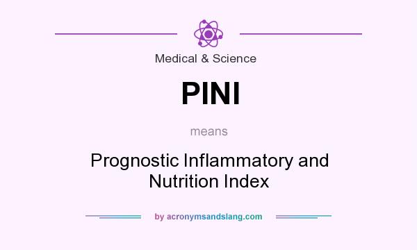 What does PINI mean? It stands for Prognostic Inflammatory and Nutrition Index