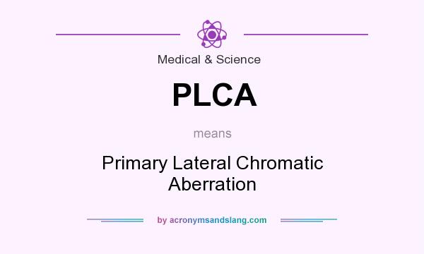 What does PLCA mean? It stands for Primary Lateral Chromatic Aberration