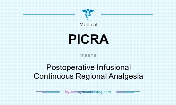 What does PICRA mean? It stands for Postoperative Infusional Continuous Regional Analgesia