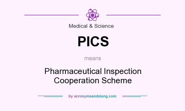 What does PICS mean? It stands for Pharmaceutical Inspection Cooperation Scheme
