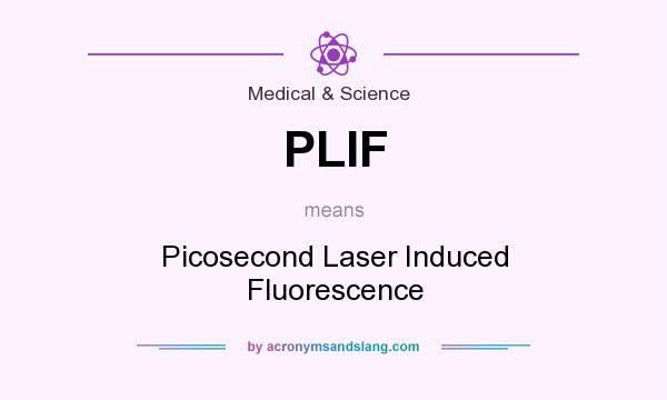 What does PLIF mean? It stands for Picosecond Laser Induced Fluorescence