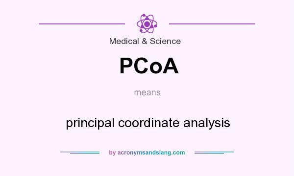 What does PCoA mean? It stands for principal coordinate analysis