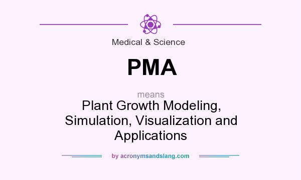 What does PMA mean? It stands for Plant Growth Modeling, Simulation, Visualization and Applications