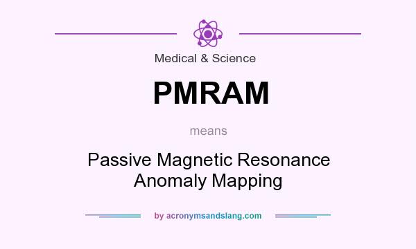 What does PMRAM mean? It stands for Passive Magnetic Resonance Anomaly Mapping