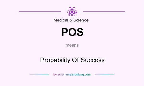 What does POS mean? It stands for Probability Of Success