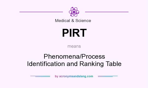What does PIRT mean? It stands for Phenomena/Process Identification and Ranking Table