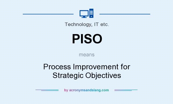 What does PISO mean? It stands for Process Improvement for Strategic Objectives
