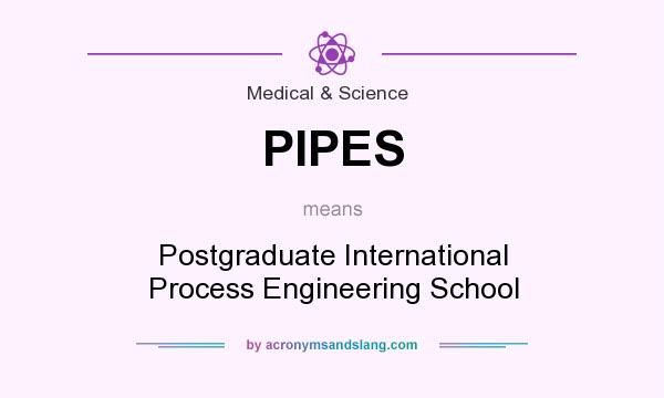 What does PIPES mean? It stands for Postgraduate International Process Engineering School