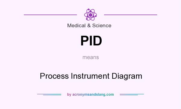 What does PID mean? It stands for Process Instrument Diagram