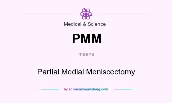 What does PMM mean? It stands for Partial Medial Meniscectomy